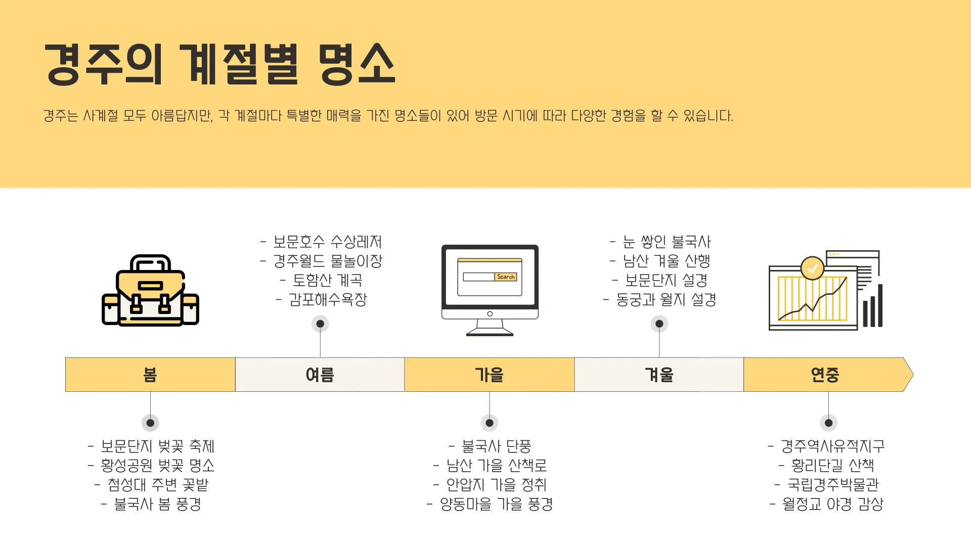 경주가볼만한곳 이미지 8