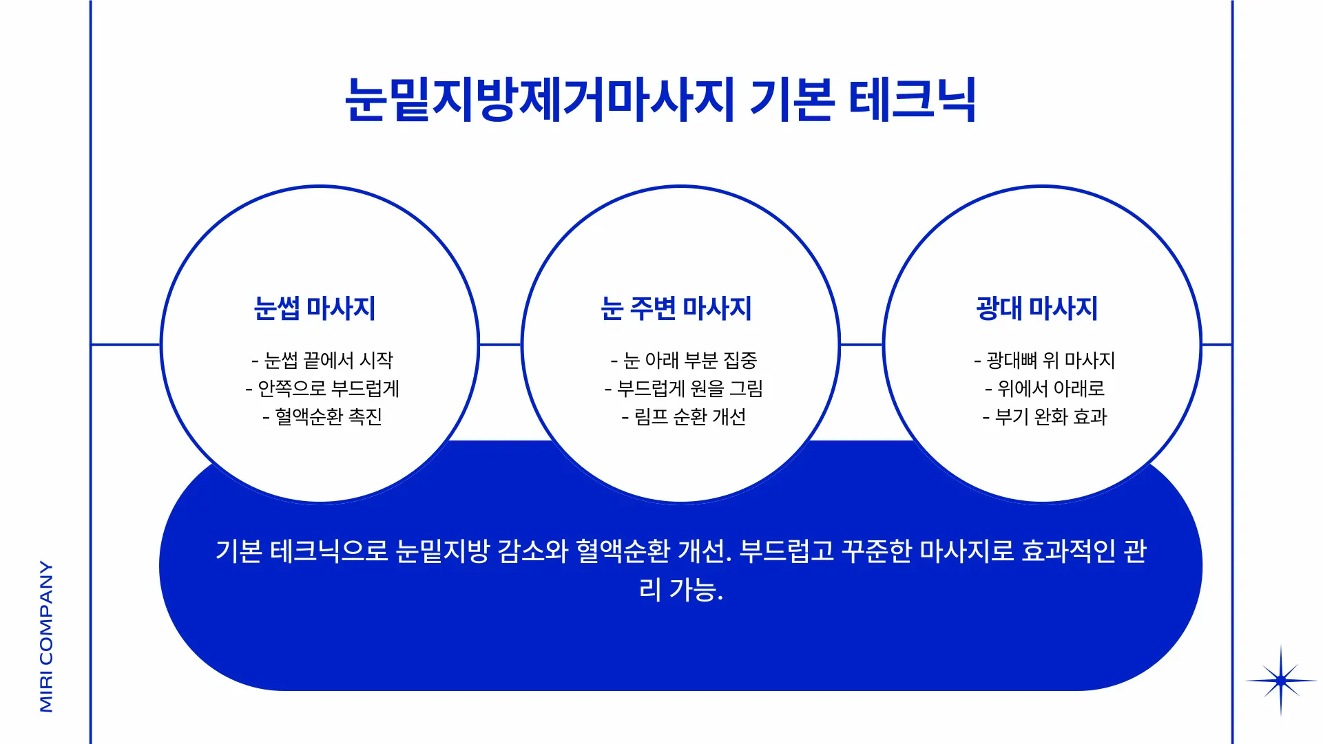 눈밑지방제거마사지 이미지 6