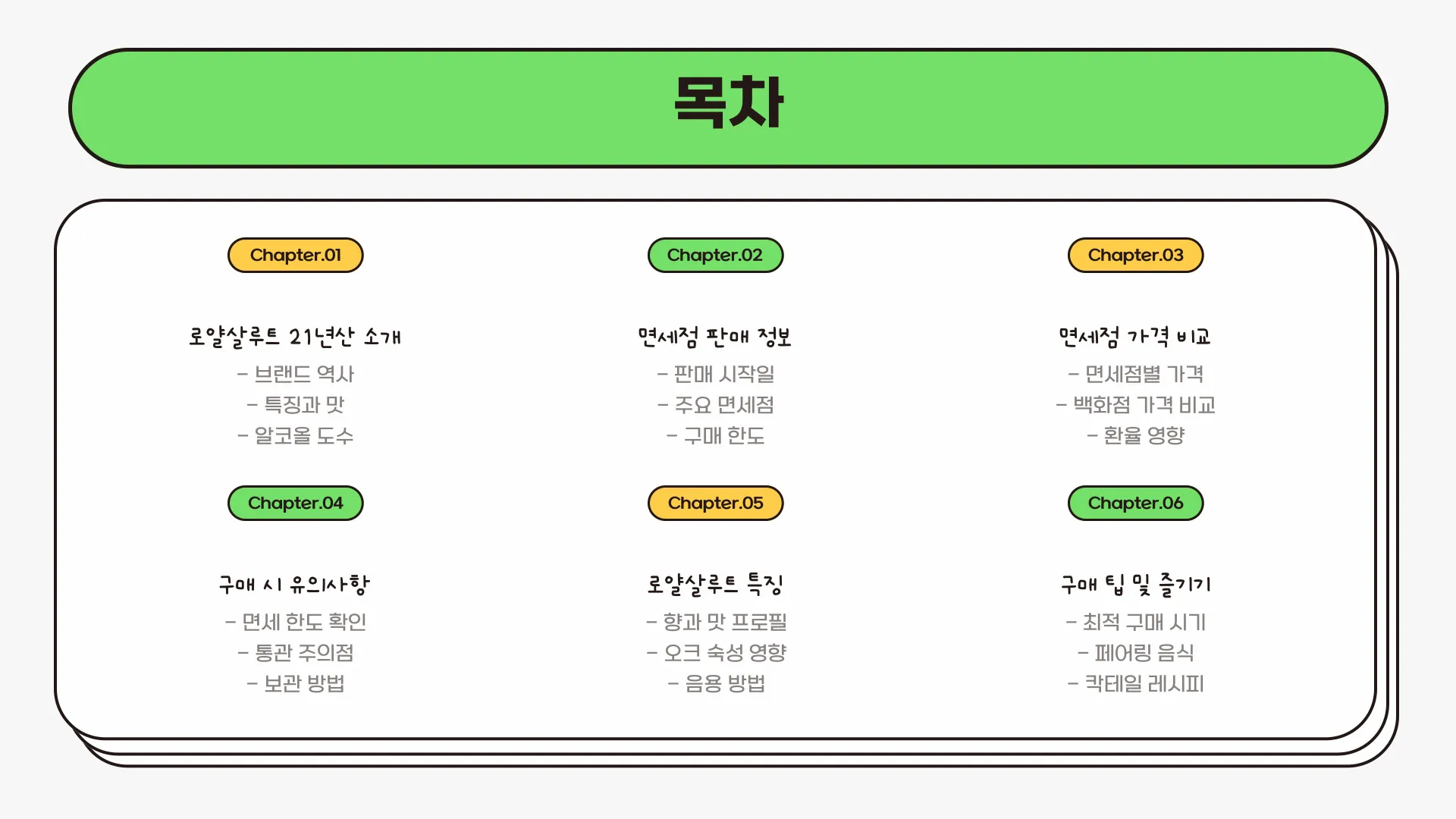 로얄살루트 21 면세 이미지 5