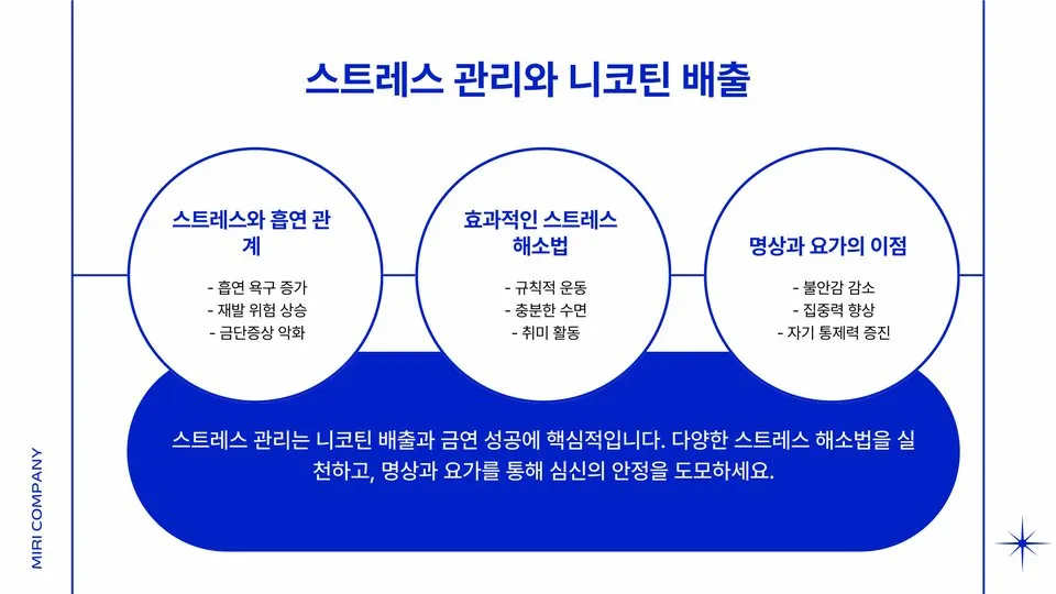 니코틴 배출 이미지 9