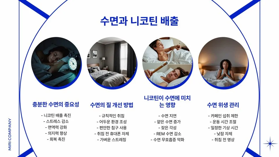 니코틴 배출 이미지 10