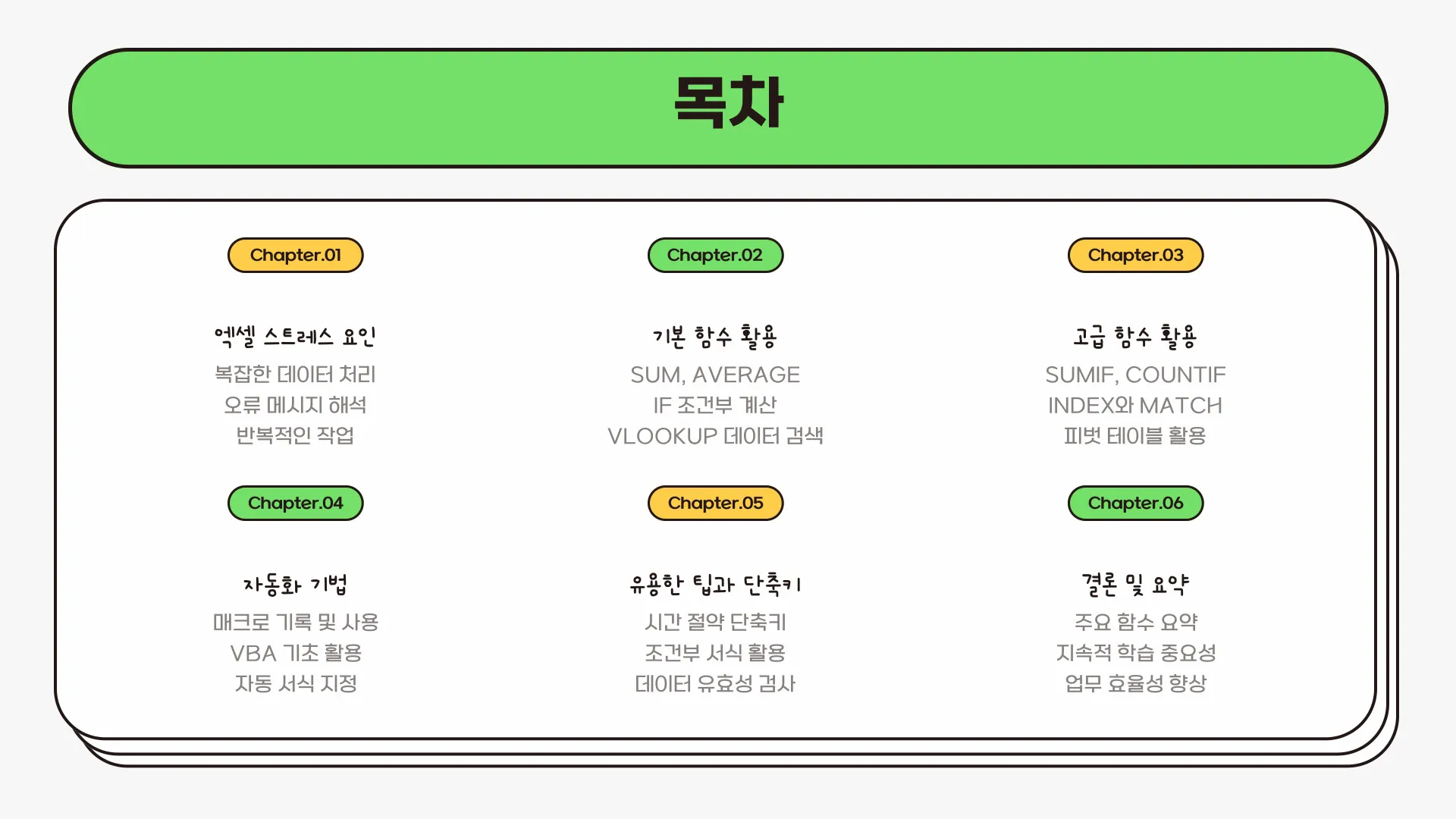 엑셀함수 이미지 2