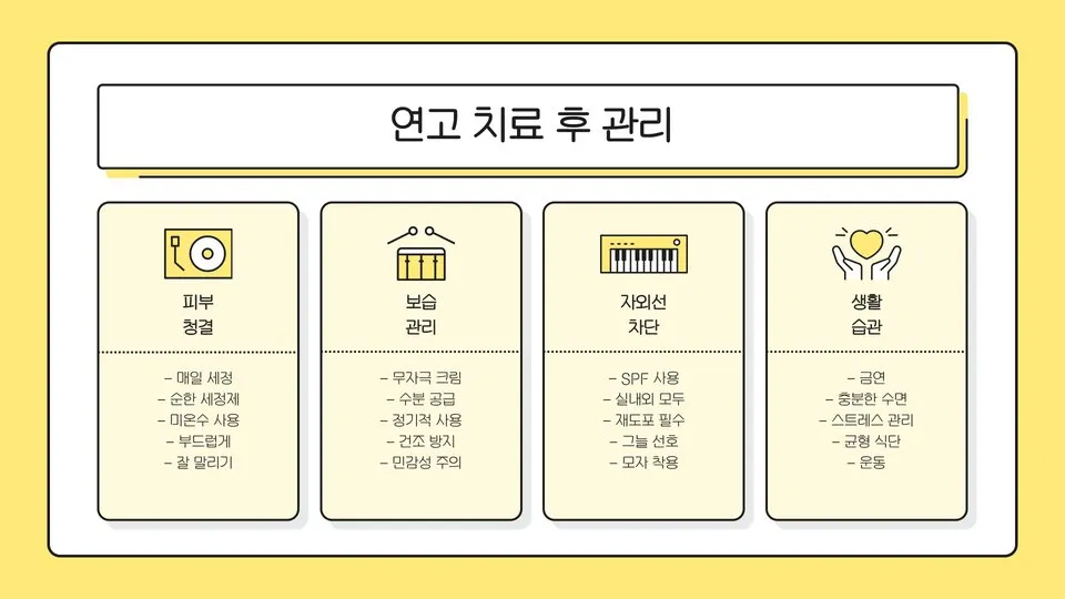 평편사마귀 연고 이미지 12