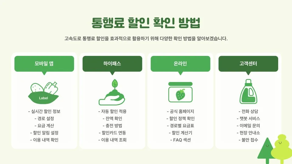 고속도로 통행료 할인 이미지 3